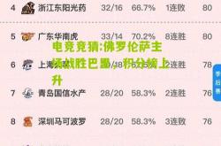 电竞竞猜:佛罗伦萨主场战胜巴里，积分榜上升