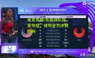 电竞竞猜:东亚球队锐意夺冠，拼尽全力冲刺胜利