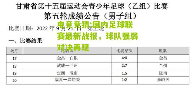 国内足球联赛最新战报，球队强弱对决再现