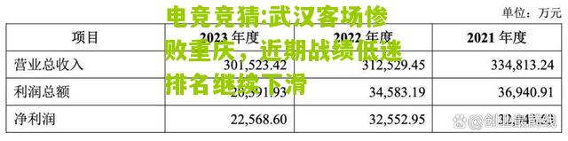 武汉客场惨败重庆，近期战绩低迷排名继续下滑